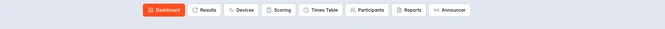 Persistent top-bar of quick actions for the most-used operations