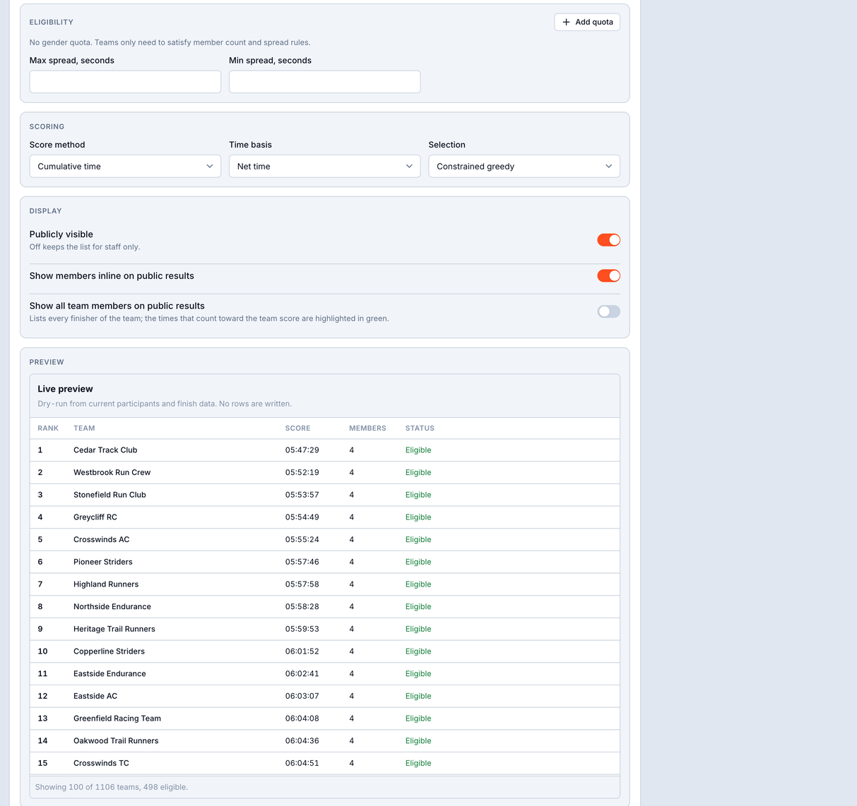 Competition setup - team ranking configuration with membership from a participant field, team size and a live preview of team scores