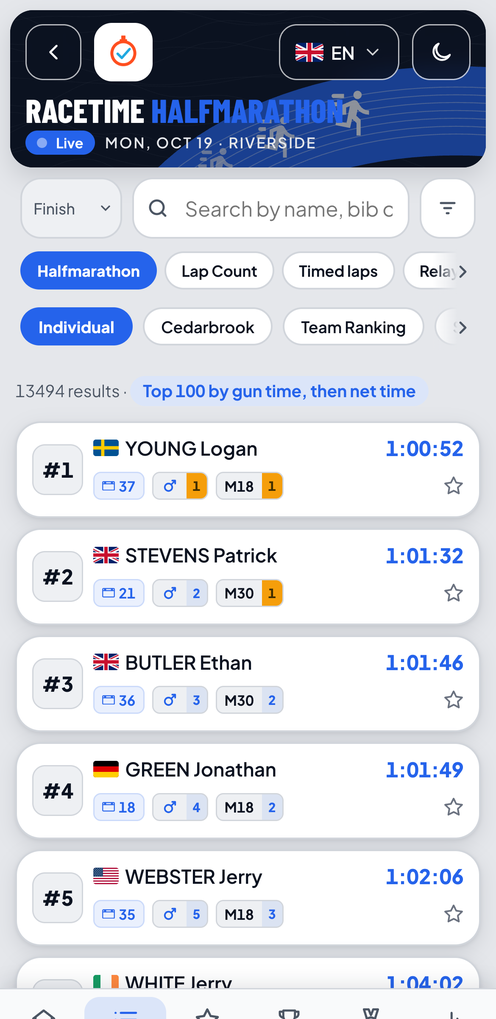 Public results on a phone - ranking cards with rank badge, bib, flag, gender, category, net time and a favourite star, with a bottom tab bar