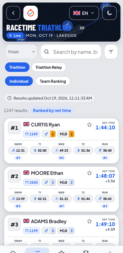 Triathlon results on a phone - cards showing per-leg swim, bike and run splits with the net time and rank